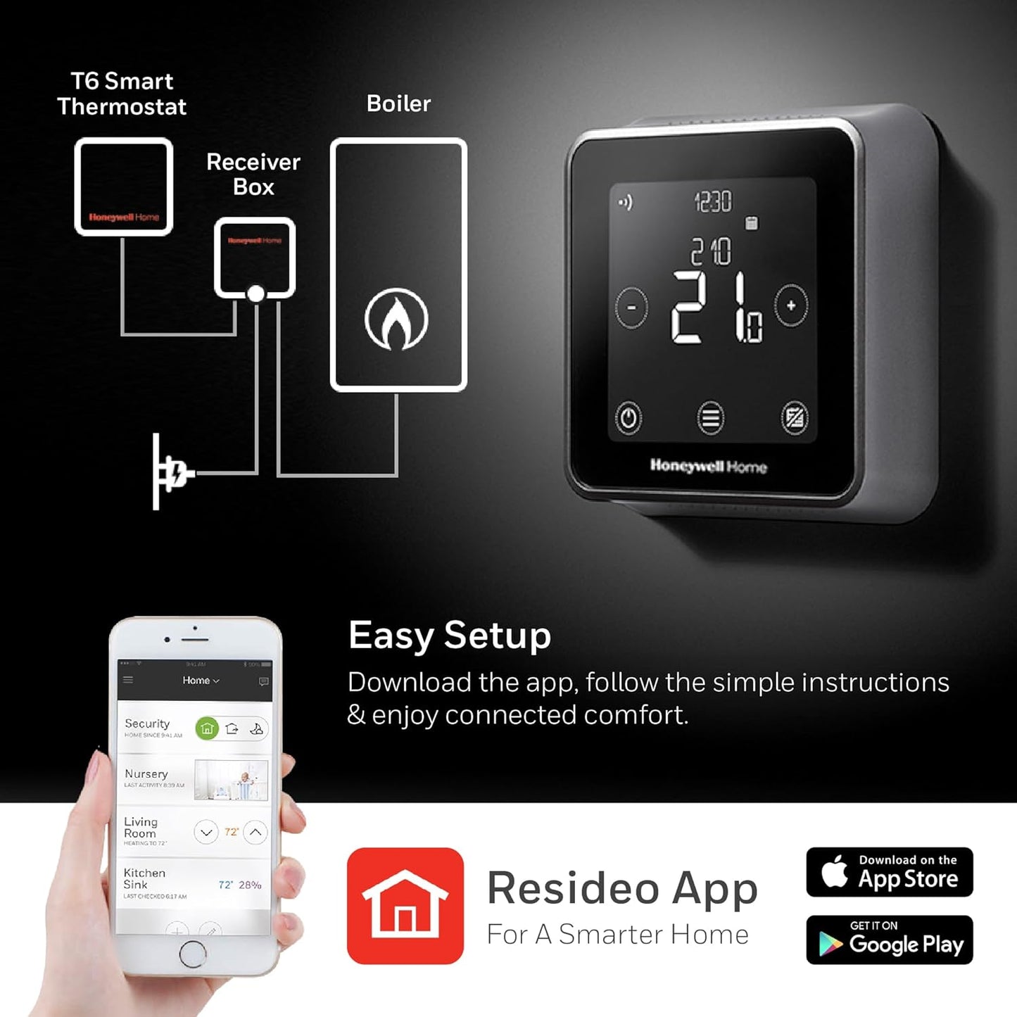 Honeywell Home T6R Wireless Smart Thermostat with Hot Water Control Wall Mount Y6H920RW5031