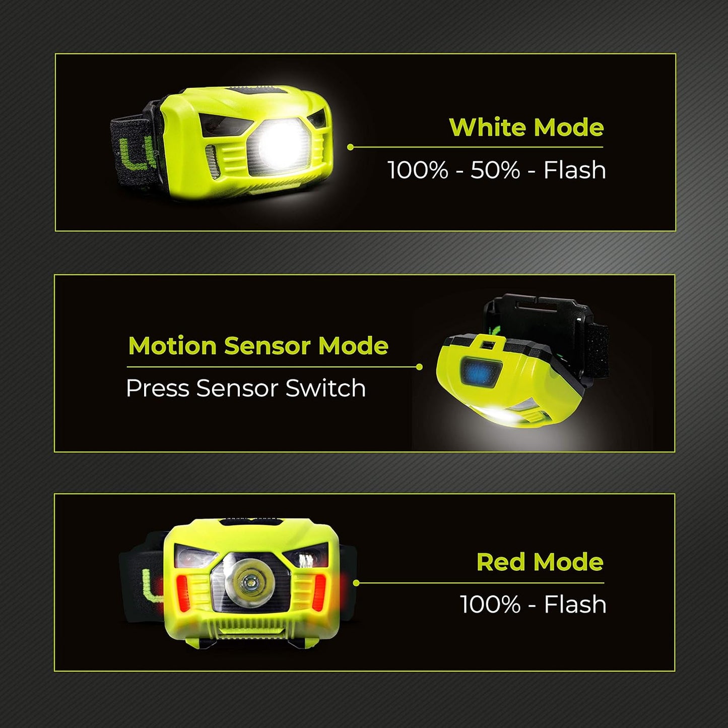 Luceco LED Head Torch 150 Lumen with Switch or Motion Sensor